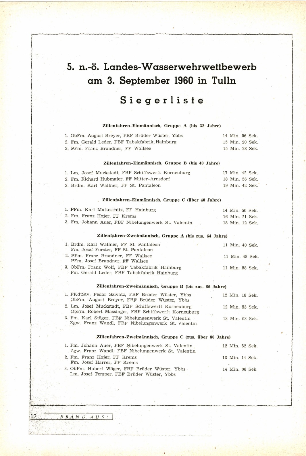 1960 10 S 10 5. Wasserbewerb